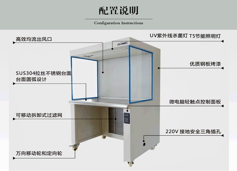 單人水平流超凈化工作臺結(jié)構(gòu)