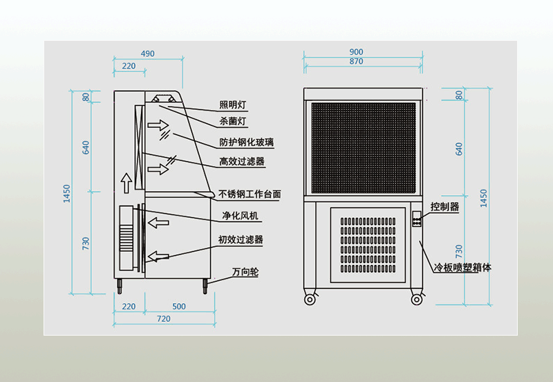 單人水平流超凈化工作臺產(chǎn)品展示尺寸