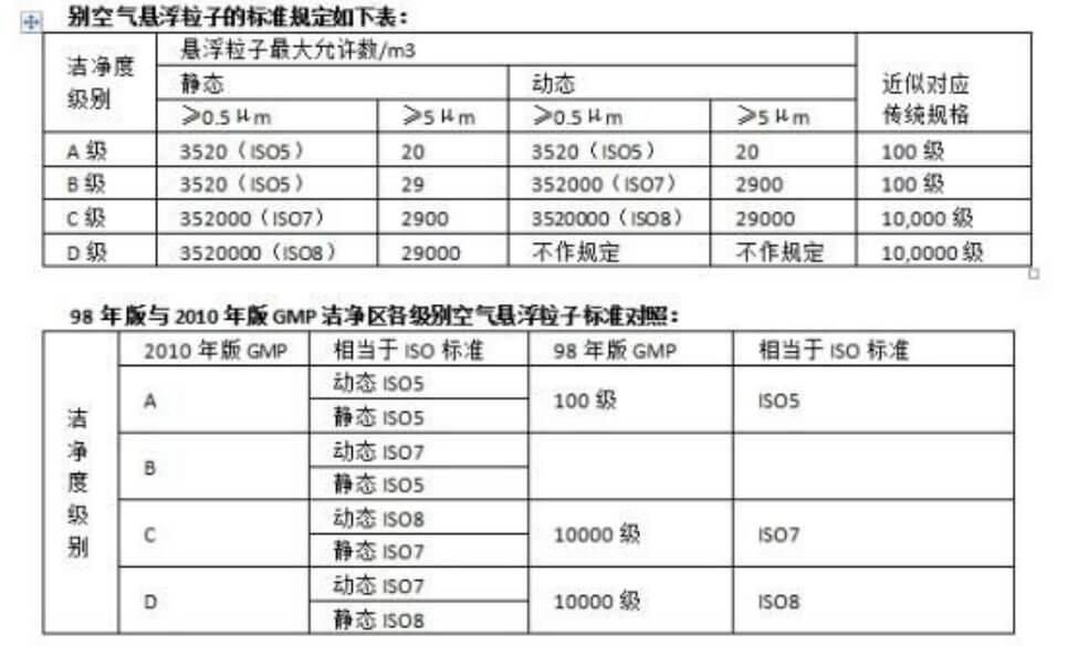 無(wú)塵車間效果圖