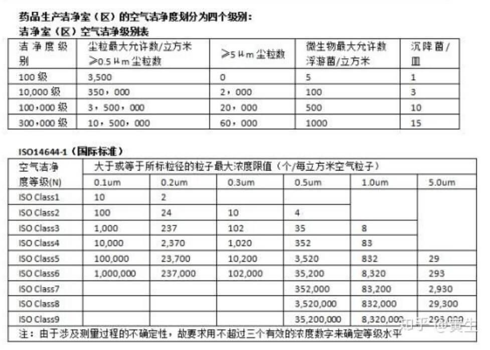 無(wú)塵車間效果圖